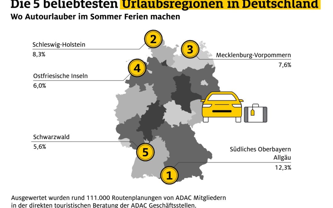 Urlaubsland Deutschland bei Autoreisenden auch 2019 hoch im Kurs