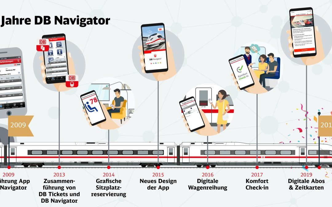 DB-Navigator App Deutschlands Nummer 1 unter den Reise-Apps