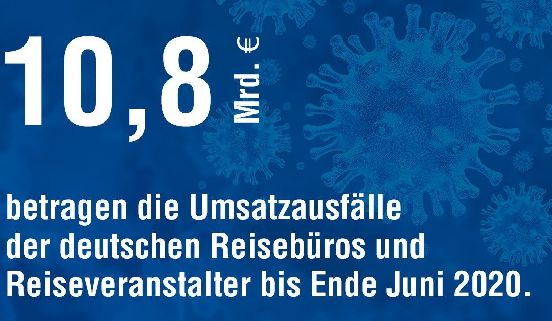 Reisebranche verliert bis jetzt fast 11 Milliarden Euro Umsatz