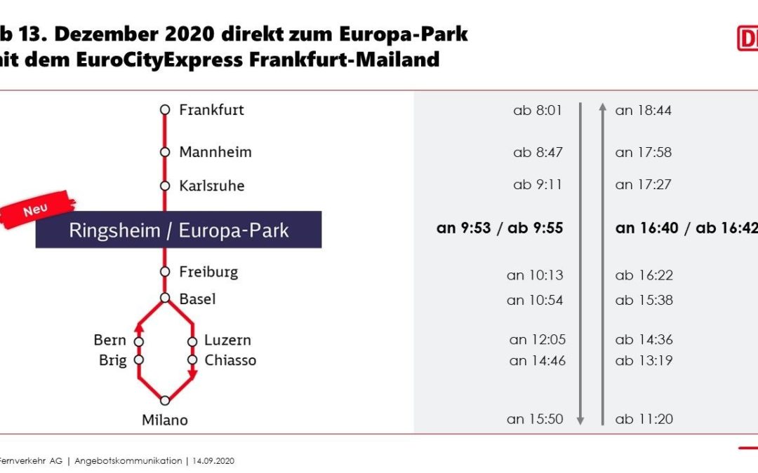 Europa-Park bekommt Anbindung an den Bahn-Fernverkehr